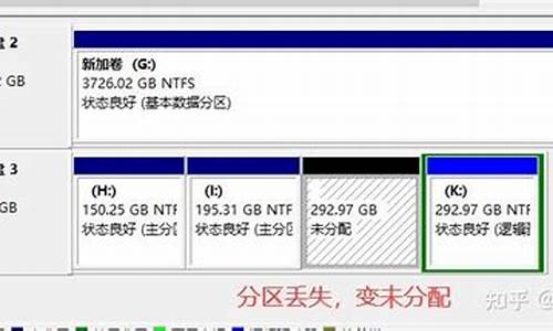 电脑系统只安装一个盘_电脑只有一个c盘重装系统