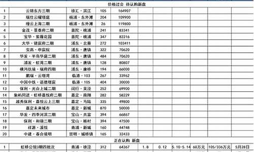 电脑系统多处ome分区,电脑分区几个