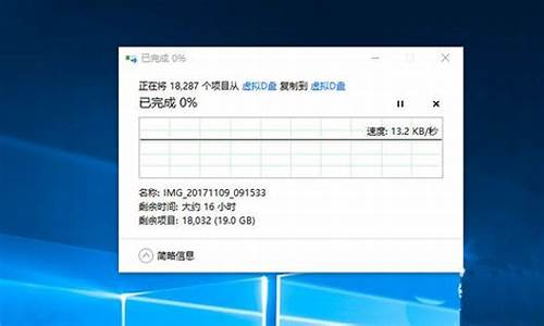 电脑系统安装后复制慢了_装系统复制哪个文件进去