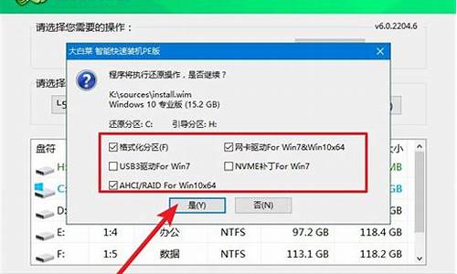 电脑系统崩了怎么恢复win7_电脑系统崩了怎么重装系统win10