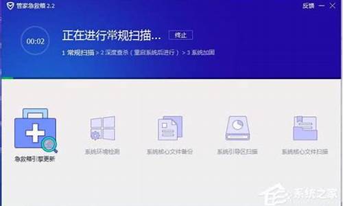 电脑系统急救用什么-电脑系统急救箱