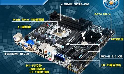 电脑的系统跟什么有关-电脑系统是和哪个配件有关