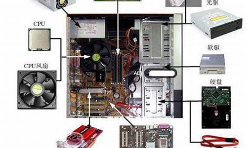 系统跟主机有关系吗_电脑系统是由主机决定