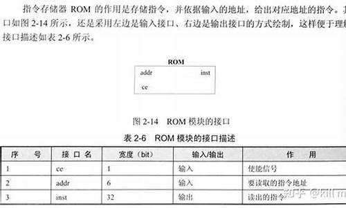 电脑系统是装在cpu-系统装在cpu里