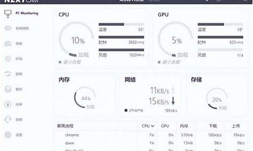 电脑系统温度低自动关机-电脑温度太高自动关机后开不了机