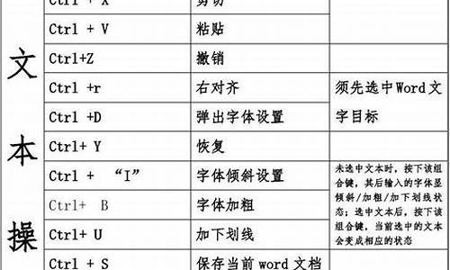 电脑系统热键被占用_电脑系统热键被占用怎