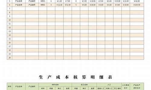 电脑系统生产明细怎么删除_电脑系统生产明