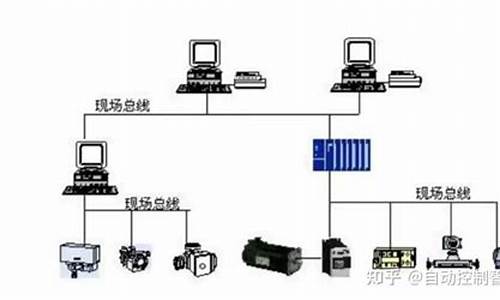 电脑三大系统区别_电脑系统的三大重要公告