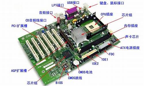 常用电脑系统名称,电脑系统的科学名称