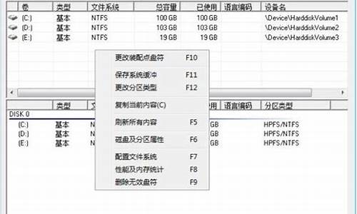 电脑系统盘分区好不好-系统盘 分盘