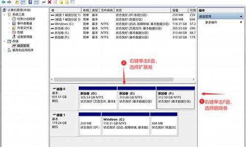 电脑系统盘分区恢复-电脑分区数据恢复