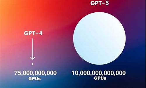 电脑系统盘格式gpt_系统盘分区gpt