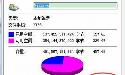 电脑系统盘越大越快吗怎么办,电脑系统盘越