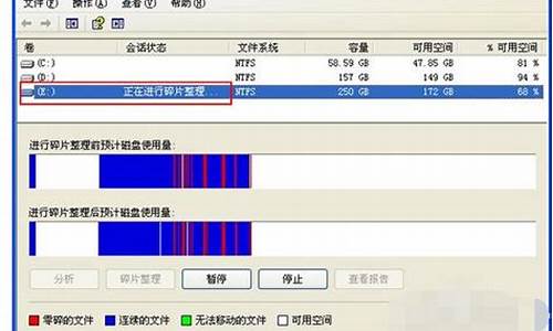 系统碎片有用吗,电脑系统碎片多少钱