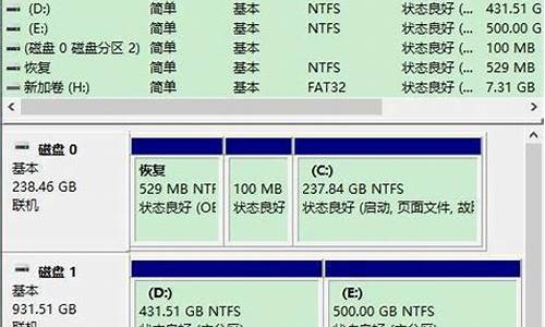 电脑系统组呢么做成虚拟机-电脑怎么做虚拟系统