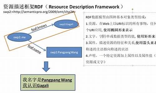 电脑系统里rdf阅读器在哪-台式电脑pdf阅读器