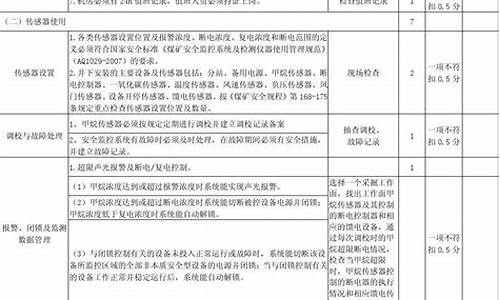 电脑系统验收标准-电脑验收方式怎么写