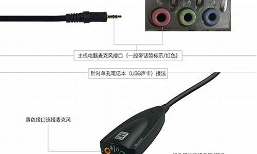 电脑系统麦克风在那里打开-电脑系统麦克风在那里