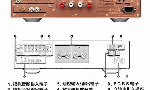 电脑音箱线_电脑音箱线如何正确连接-第1张图片-智能手机报价大全