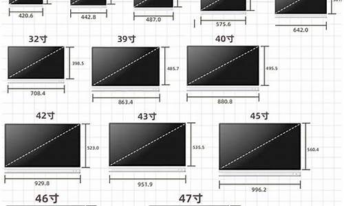 电视长宽多少厘米对照表_85寸电视长宽多少厘米对照表