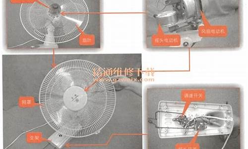 电风扇维修教案_电风扇维修实训报告