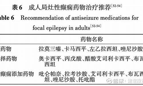 美国痫病治疗方法-癫痫美国治疗的药物