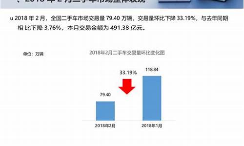 登封二手车百姓网,登封东区二手车交易市场