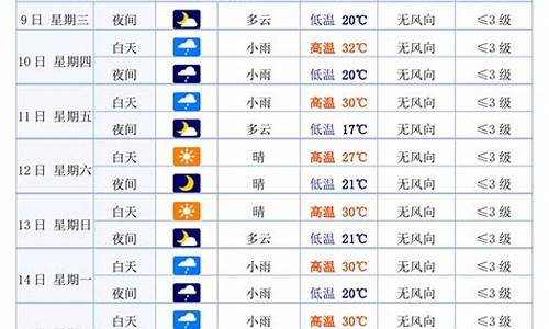 白银一月天气预报_白银1月天气预报