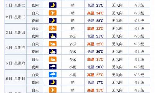 白银天气预报15天_白银天气预报15天准确