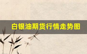 白银油期货行情走势图最新(白银国际原油今日行情)_https://www.hbxfywj.com_基金知识_第1张