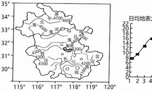 皖南山区天气近一周天气预报_皖南山区天气近一周天气预报查询