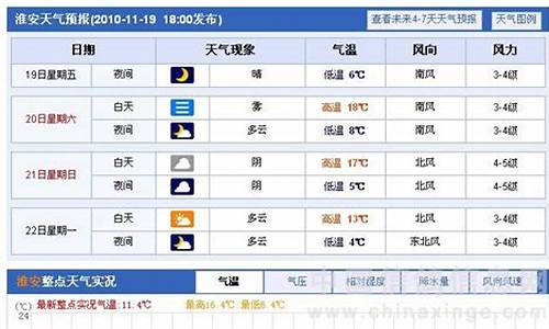 盐城30天气预报查询_盐城三十天的天气预报