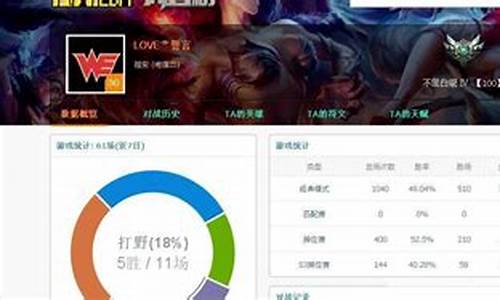 盒子lol有什么用_盒子lol有什么用啊