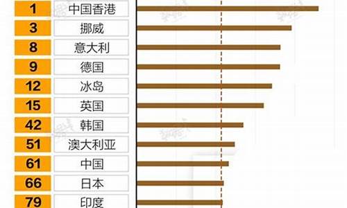 油价 一桶_目前油价多少钱一桶