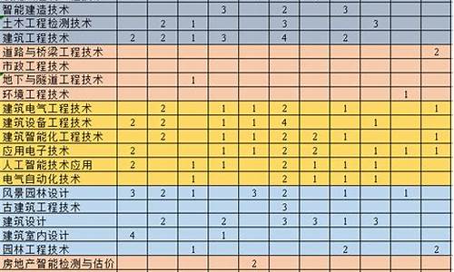 外省高考条件-省外高考政策