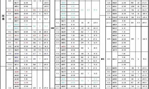 省站汽车时刻表_省汽车站怎么走