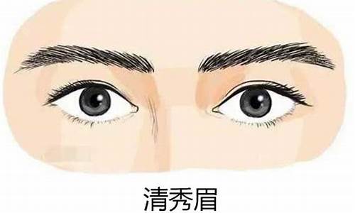 眉清目秀的意思10字是什么