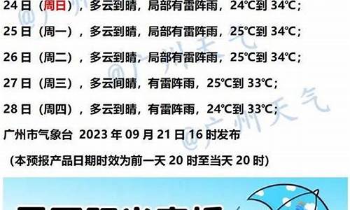 石家庄气温近七天天气预报_石家庄天气预报