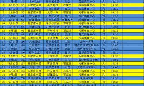 石家庄永昌赛程表2020直播-石家庄永昌赛程结果