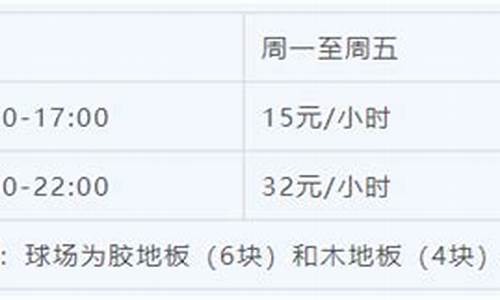 石家庄羽毛球馆收费价目表最新价格_石家庄羽毛球馆收费价目表最新价格