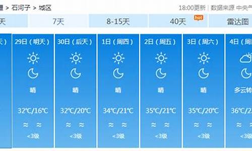 石河子市15天天气预报_石河子15天天气