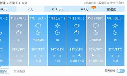 石河子天气一个月预报_石河子天气一个月