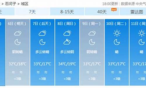 石河子天气预报一周天气预报_石河子天气预报15天气全疆各地的