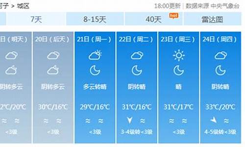 石河子市天气预报7天_石河子市天气预报7天