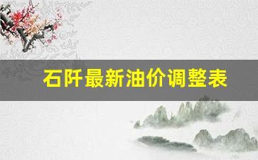 今日石阡新闻-石阡最新油价调整表