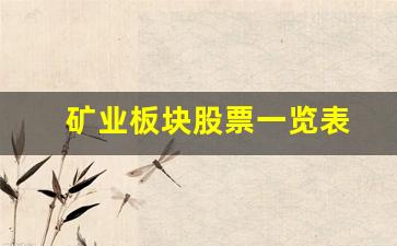 矿业板块股票一览表(矿业板块股票走势)_https://www.hangfeite.com_创业板_第1张