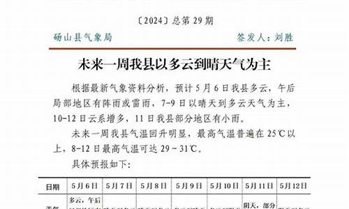 砀山最近一周天气预报_砀山一周天气预报15天查询结果表