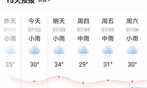 砀山一周天气预报七天_砀山一周天气预报七天查询