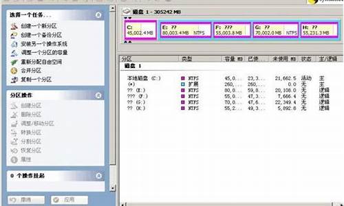 硬盘分区魔术师方法_硬盘分区教学