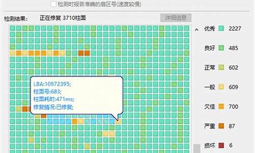 硬盘坏道修复工具